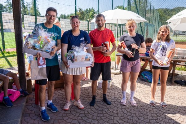 Ergebnisse Rittner Turnier 2025